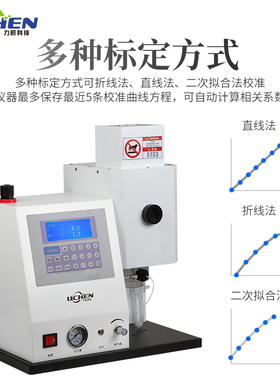力辰科技火焰光度计实验室钾钠锂土壤陶瓷化工专用WGH6431智能型