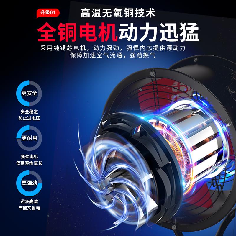 无极调速轴流风机岗位风机大功率风机趴地排气扇工业风扇220v