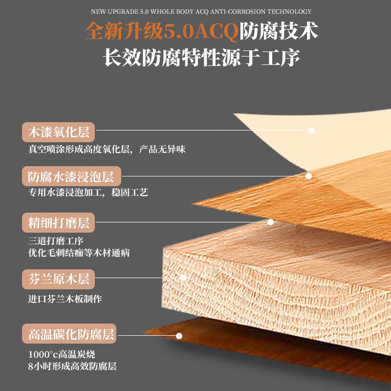 户外庭院两层置物架露天阳台落地实木植物展示架室外多肉围栏花架