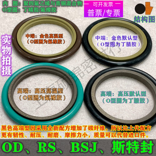 ODRSBSJ斯特封 560/580/600/630/650*8.1或9.5 轴用STd油封
