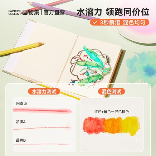 阿泰诗水溶性彩铅学院级24色48色72色手绘彩色铅笔美术生学生初学