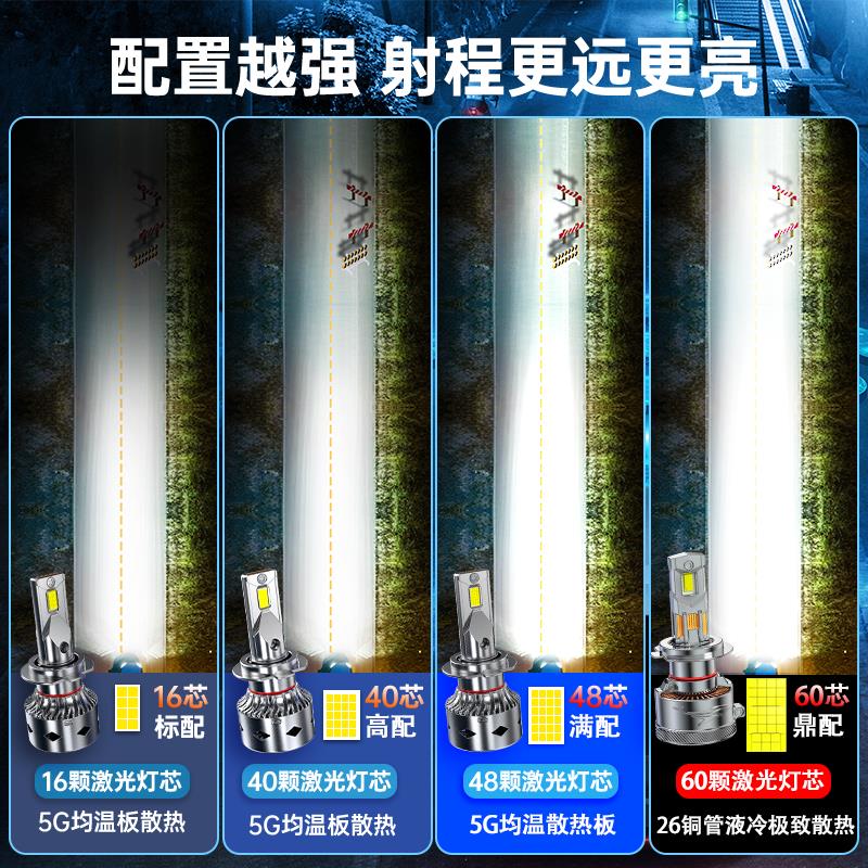 适用比亚迪E5led大灯泡强光前远光灯近光灯超亮透镜激光车灯雾灯