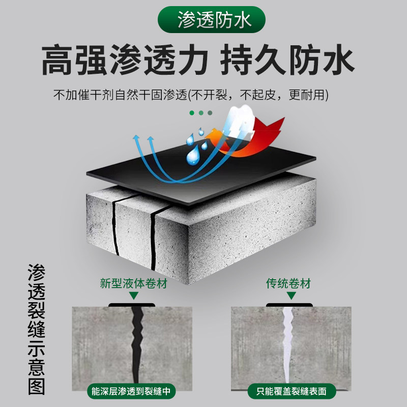 聚氨酯防水补漏材料外墙房顶阳台防漏胶裂缝堵漏楼房补漏沥青涂料