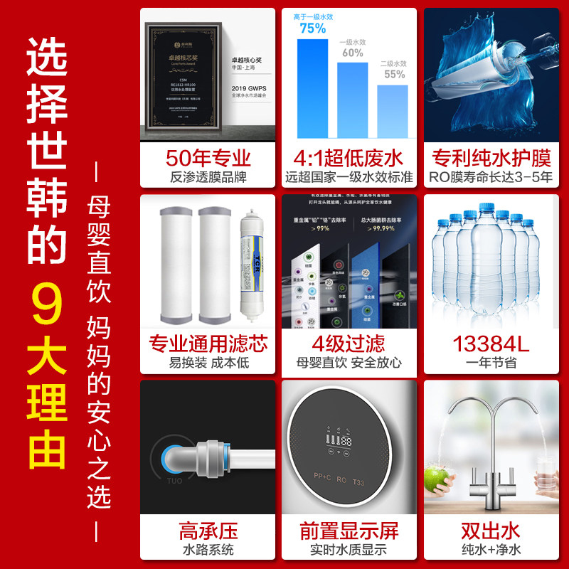 世韩净水器家用厨房直饮600大通量反渗透通用滤芯纯水机4:1微废水