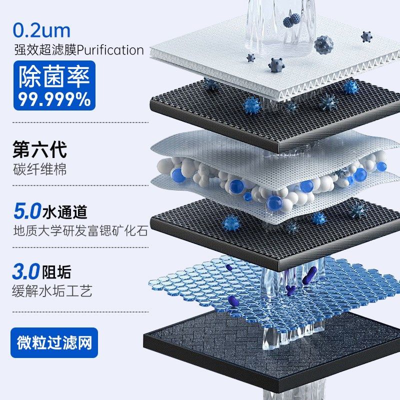 柏纯超滤净水壶可直饮过滤器厨房净水器家用自来水过滤水壶净化器