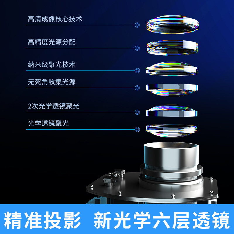300瓦大功率广告logo投影灯文字图案门头户外室外防水高清投射灯