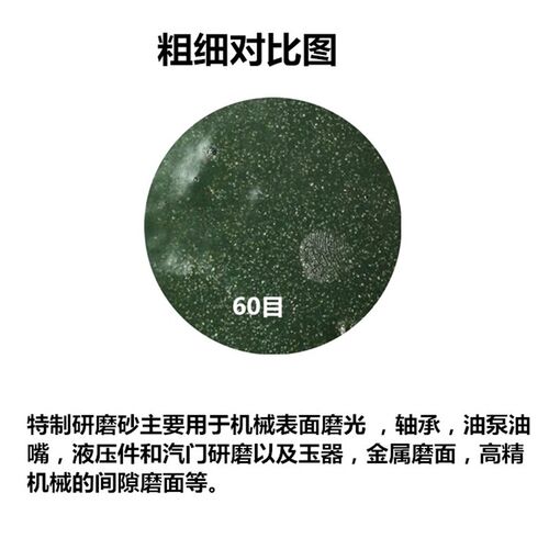 闪旺研磨砂气门研磨膏抛光砂金刚砂602000镜面抛光砂绿碳化硅包邮