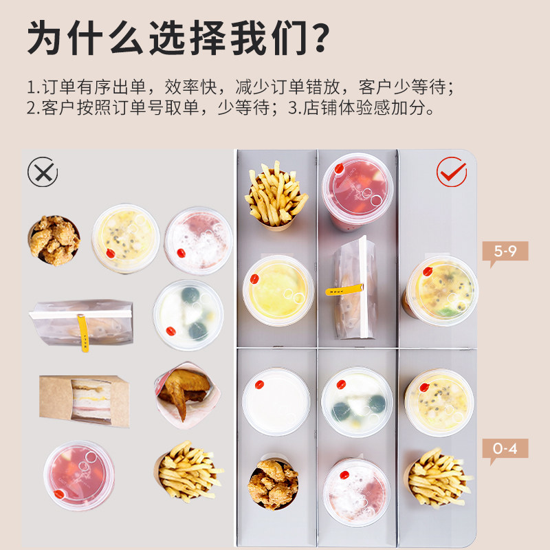 唐雅不锈钢分杯器奶茶店外卖专用打包排号分杯格等候托盘数字杯格