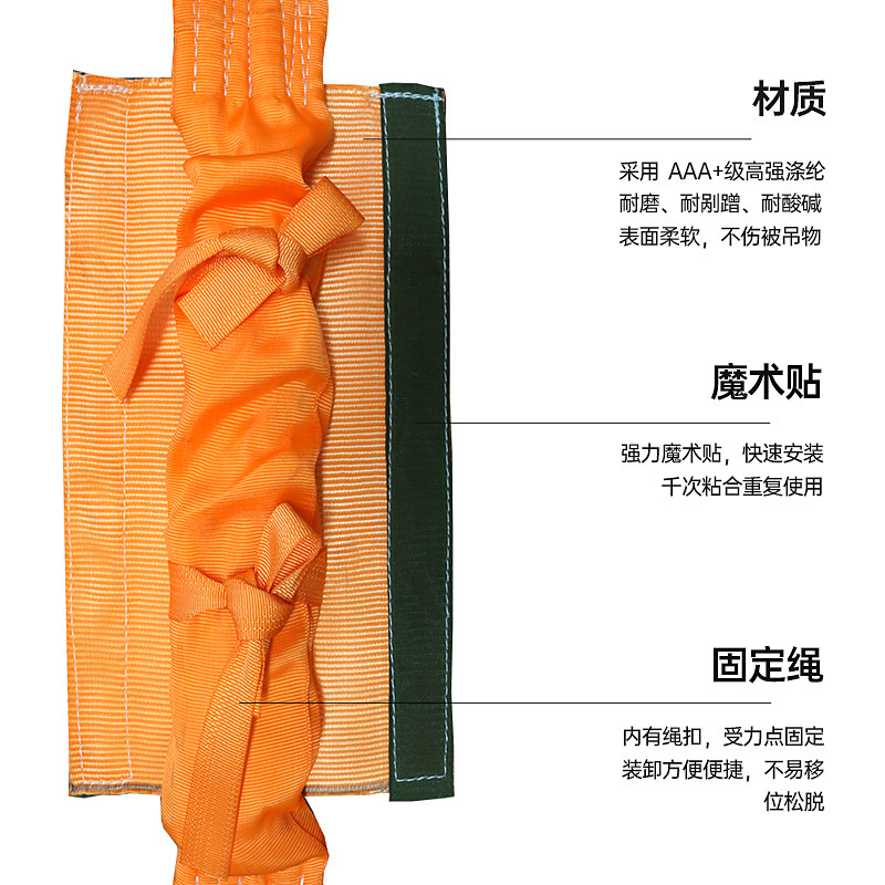 吊带保护套防割耐磨起重柔性吊装带护套圆筒魔术贴护绳套防护垫布图片