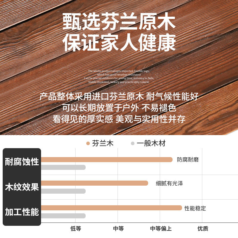 室外入户拱形门花架庭院阳台门口防腐木花箱花园拱门葡萄爬藤架子