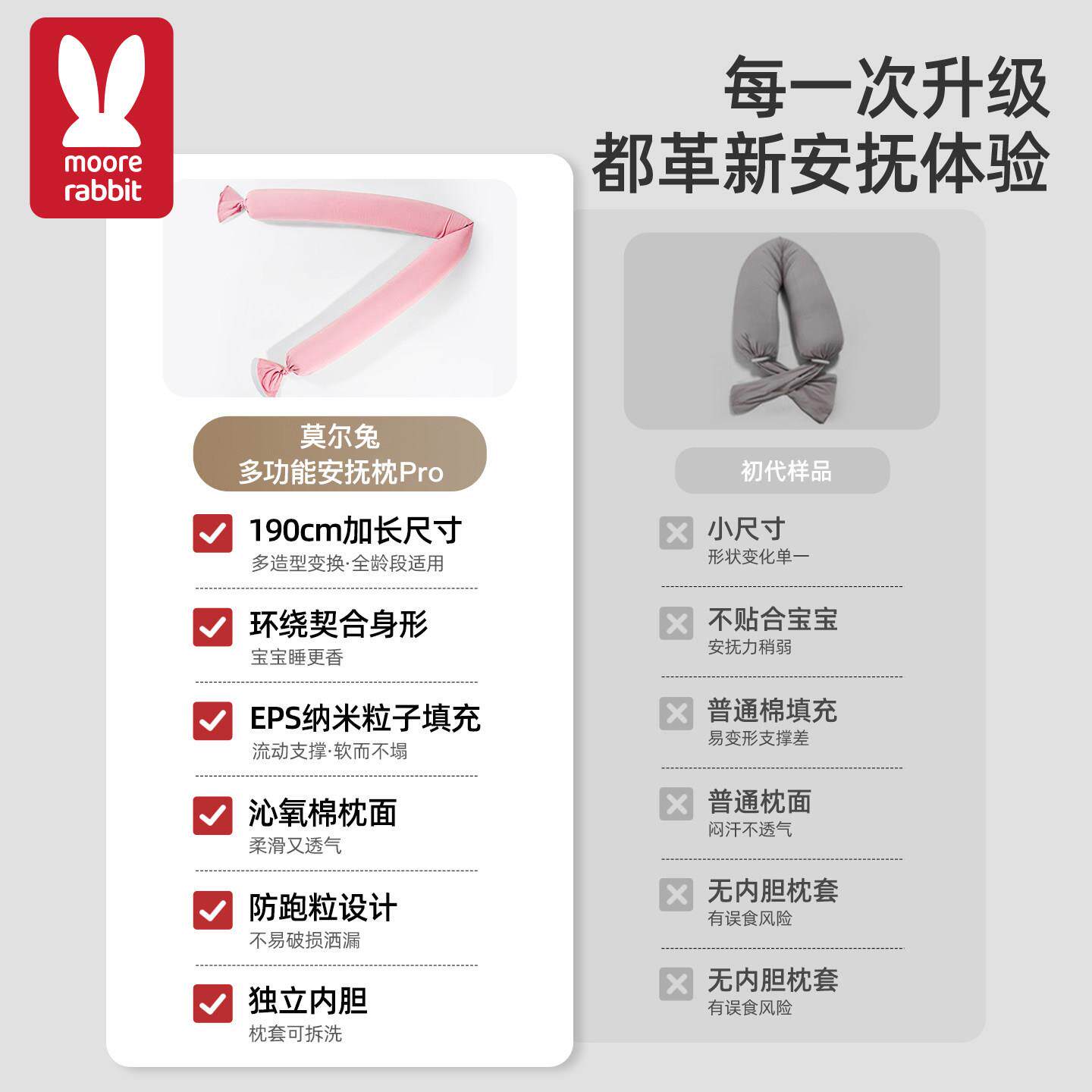 婴儿果枕生宝长宝安糖抚条抱M26ZT036枕夹腿侧睡靠枕新多功能儿童