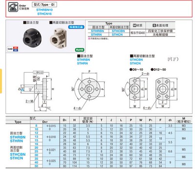 导向轴支座 固定部加厚型 STHSN SSTHSN STHCBN STHCN SSTHCN