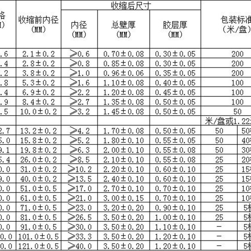 热缩管3倍收缩带胶双壁管3:1收缩率含胶厚壁防水密封环保阻燃耐磨