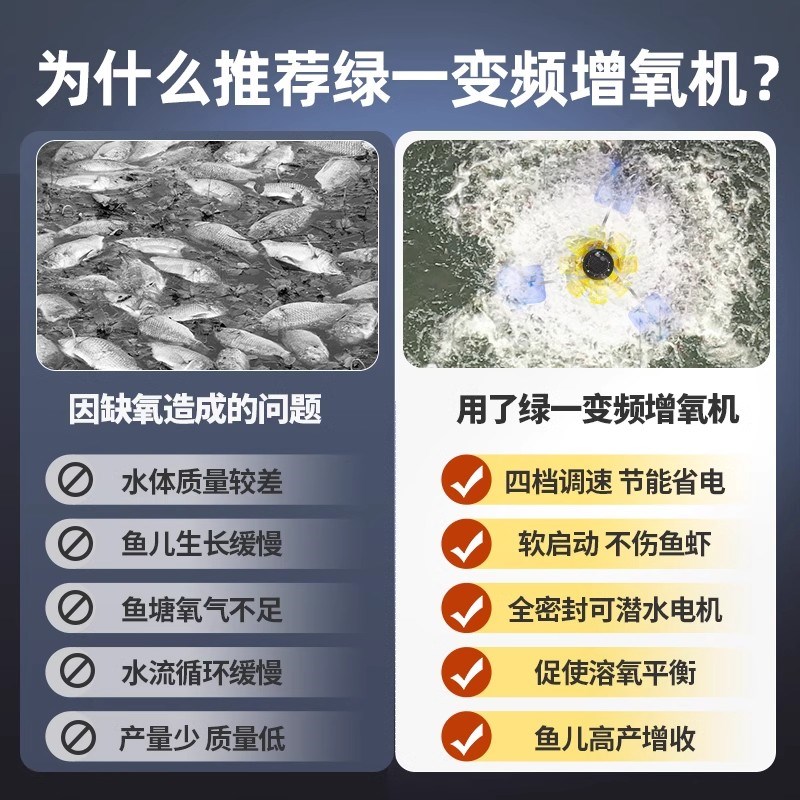 富地技术永磁变频鱼塘增氧机养殖水车叶轮式大型曝气氧池塘制氧泵