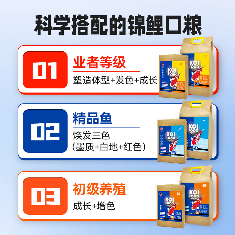 海豚锦鲤鱼饲料三合一锦鲤专用鱼粮发色下沉鱼粮观赏鱼鱼食不浑水