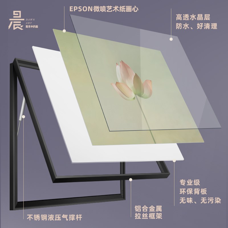 新款新中式电表箱装饰画荷花网络箱弱电闸开关盒遮挡免打孔竖款