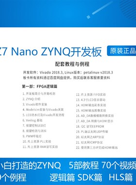 Z7 Nano FPGA开发板ZYNQ核心板 XILINX ZYNQ7000 7020 7010双网口