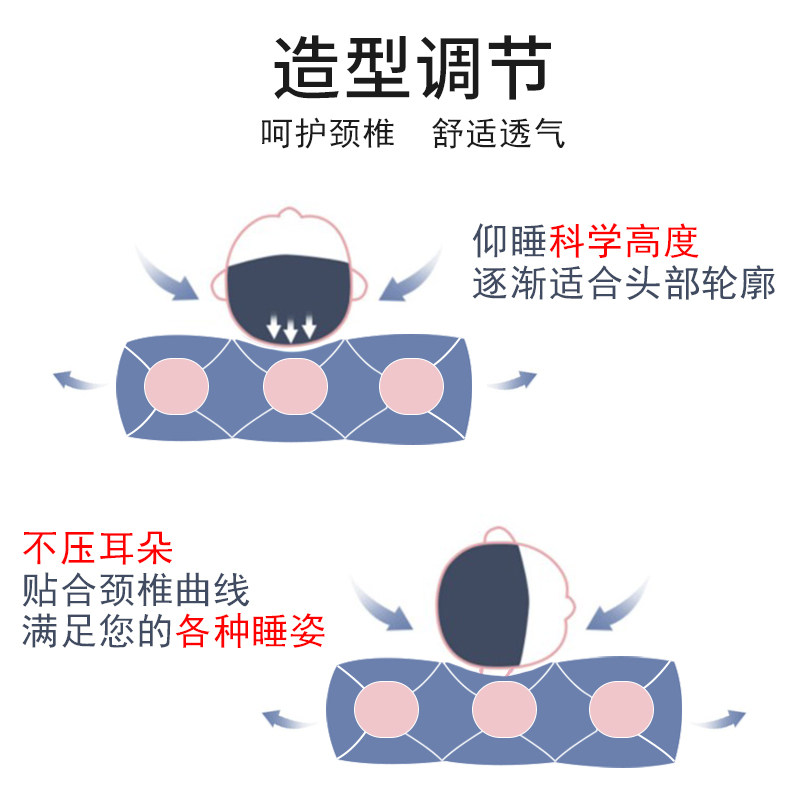 保健枕头玲珑枕不压耳朵透气中药助眠睡眠护颈枕古典枕护颈椎耳枕