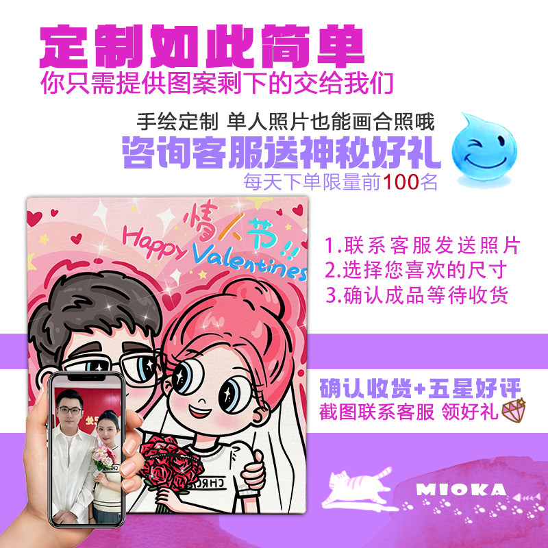 新婚礼物婚纱照DIY手绘卡通定制画送新人订婚摆件高级感创意礼品