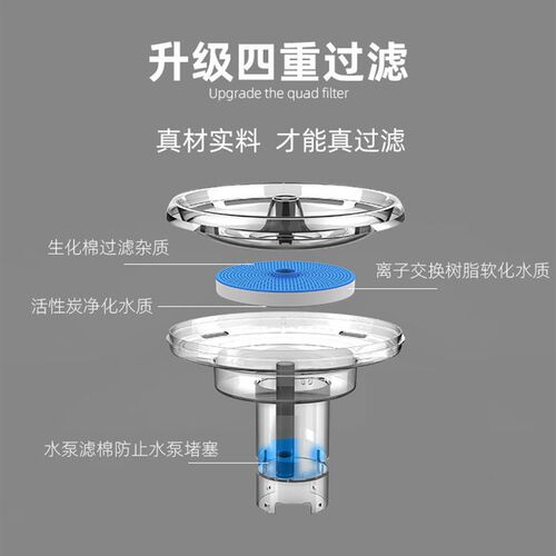 猫咪饮水机自动循环过滤猫狗喝水器恒温加热安全不漏电宠物用品