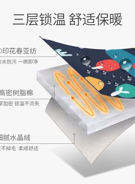 婴儿推车睡袋防风罩保暖脚套秋冬天外出宝宝车载坐垫子挡风被通用