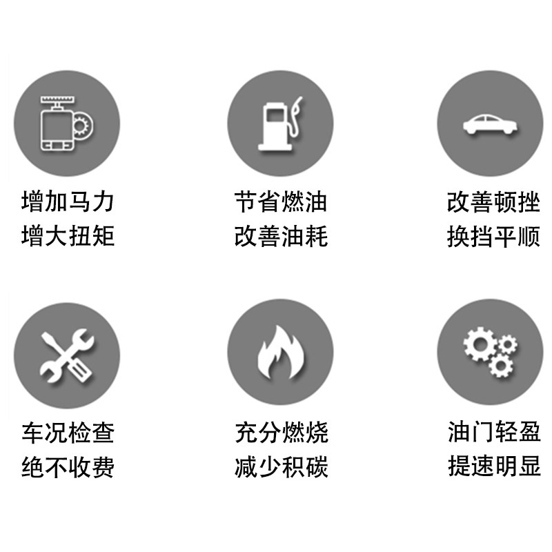 翼神动力提升破转速升级刷写ECU特调一阶二阶三阶改善波箱顿挫