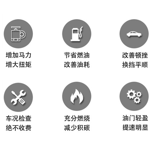 翼神动力提升破转速升级刷写ECU特调一阶二阶三阶改善波箱顿挫