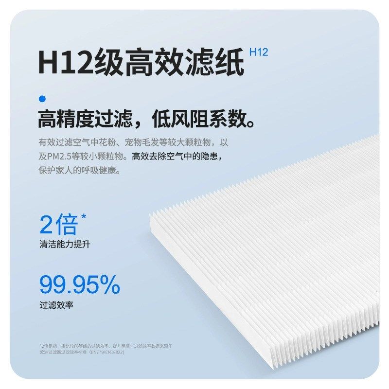 适配大土豆壁挂新风机滤芯MINI-5过滤器滤网除PM2.5净化高效耗材