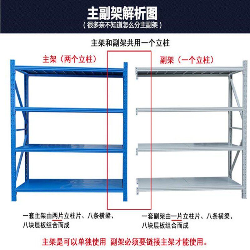 仓储货架置物架多层仓库房货架展示架家用储物铁架子五金店摆放架