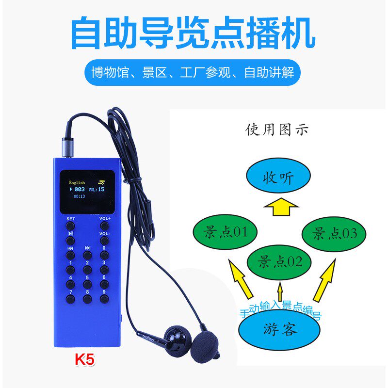 呼天下无线自动讲解器 景区博物馆自助导览器旅游景点触发式智能