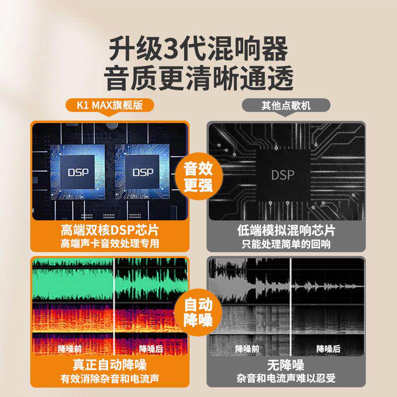 新款家庭K1MAX点歌机点唱机电视KTV卡拉ok一体机高清网络点歌盒子