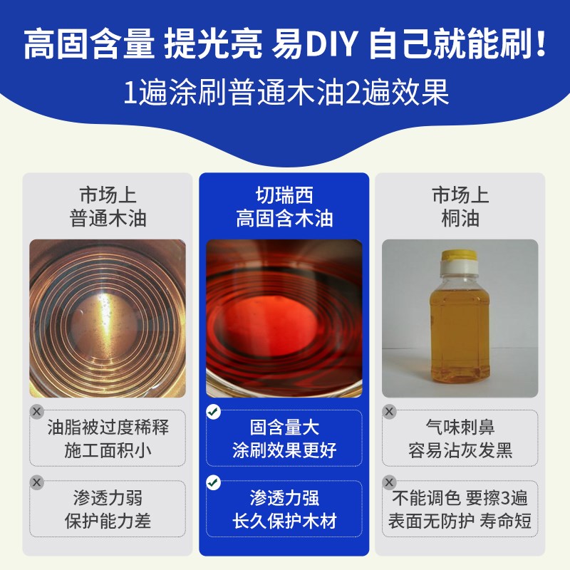 切瑞西户外防腐木专用油漆木板木头油漆耐候防水木蜡油桐油漆木用