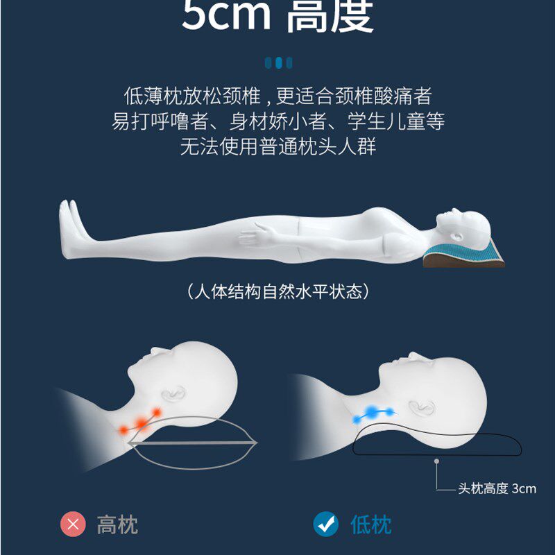低枕头超薄枕款软记忆棉护颈椎助睡眠柔软儿童枕芯小号矮整头夏季