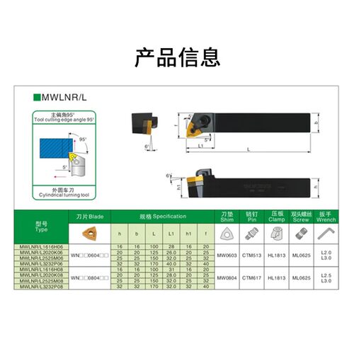 中心销柱数控销钉车刀杆配件刀垫双头螺丝625扳手附件CTM513/617