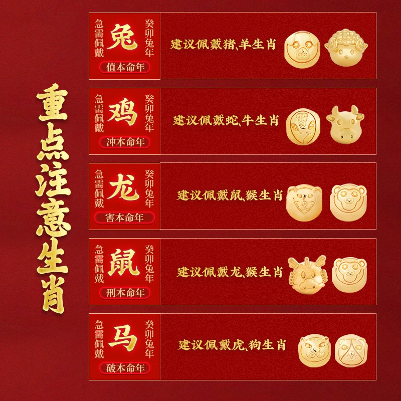 灵机麦玲玲2026马年三合生肖灵珑挂饰十二生肖属牛兔鼠钥匙扣包挂