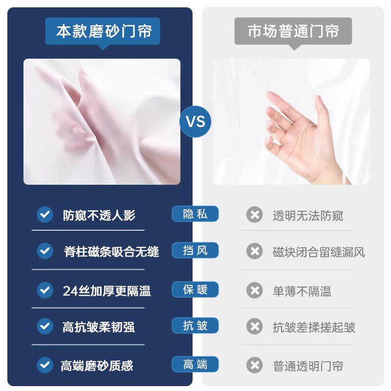 2025新款空调门帘高档透明磨砂磁吸隔断帘挡风厨房遮挡帘子全磁条