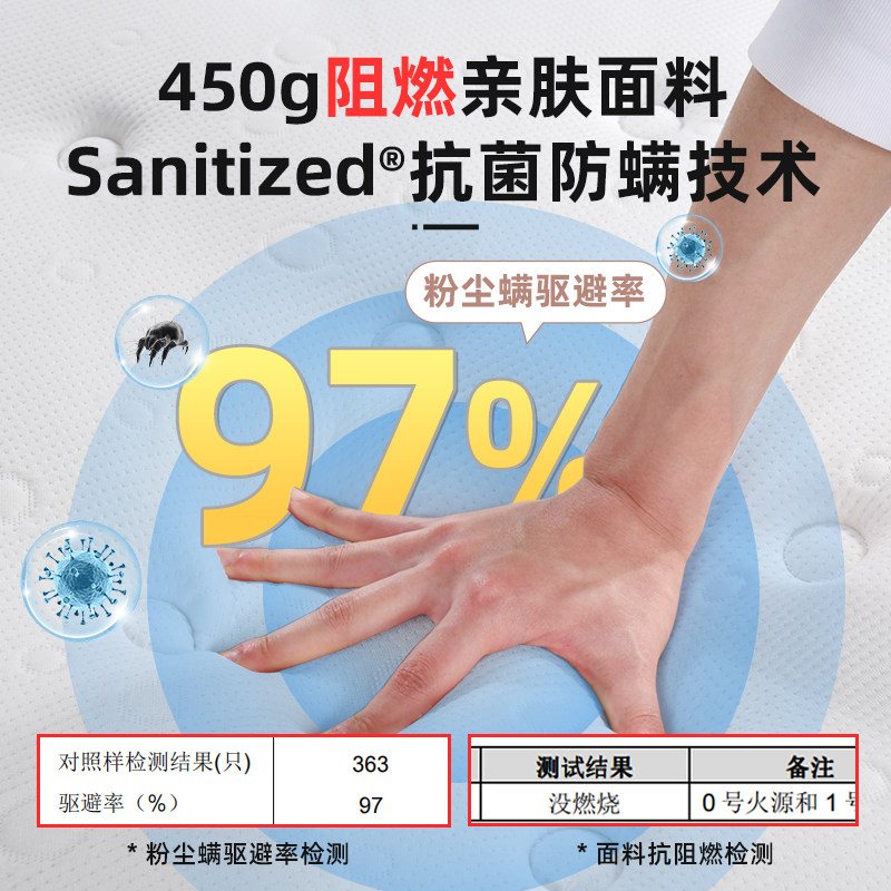 皖宝床垫3CM天然乳胶独立弹簧席梦思1.8米1.5m床26公分家用老人