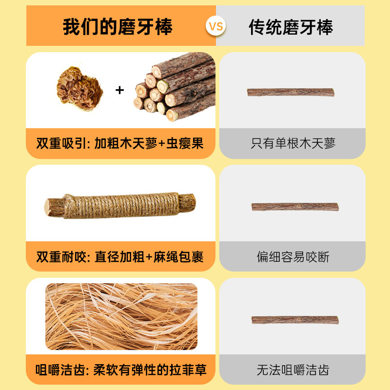 精装木天蓼磨牙棒猫玩具自嗨解闷猫咪薄荷球耐咬猫咪用品养猫神器