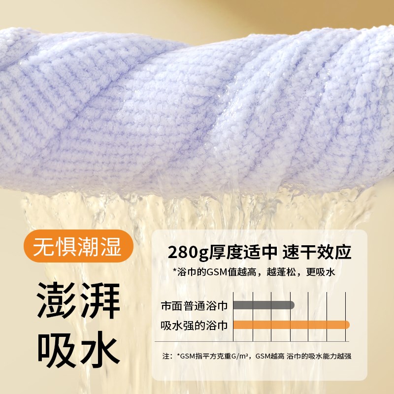 浴巾女2025新款家用非纯棉全棉吸水速快干情侣男女款大人毛巾裹巾