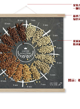 咖啡豆烘焙时间表控制时刻轮装饰画 餐厅咖啡厅专业海报挂画装饰