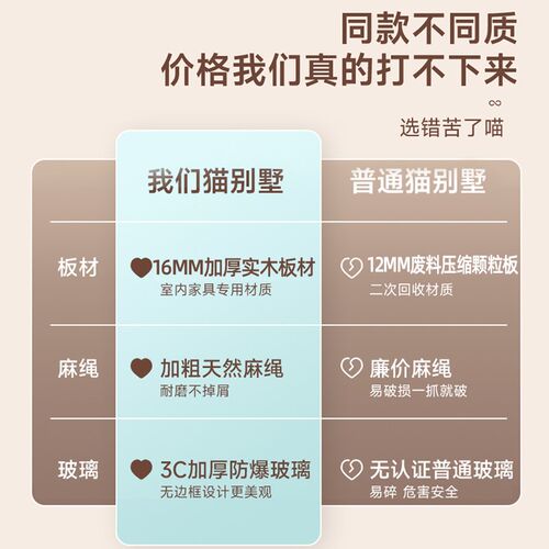 猫笼子家用室内猫窝屋舍超大自由空间爬架一体猫房猫柜实木猫别墅