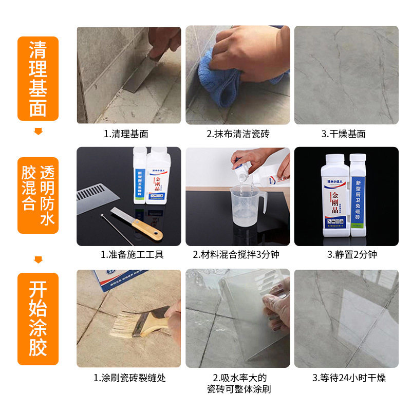 洛禹卫生间免砸砖防水透明补漏水池瓷砖面防水补漏胶