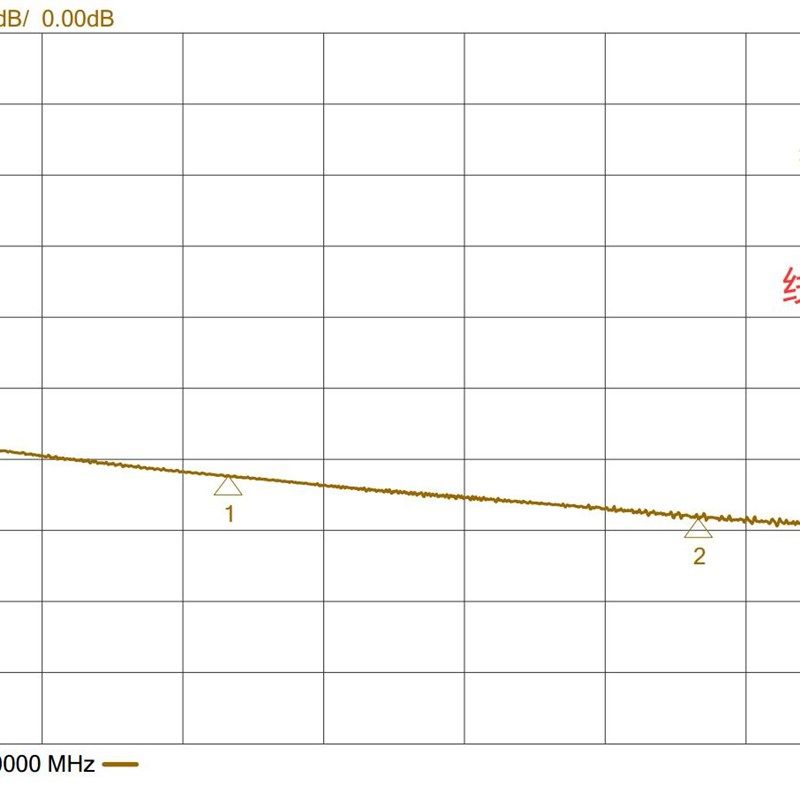 18G微波射频测试线 50 不锈钢N公转N公头 NJ-NJ超柔SS402高屏蔽