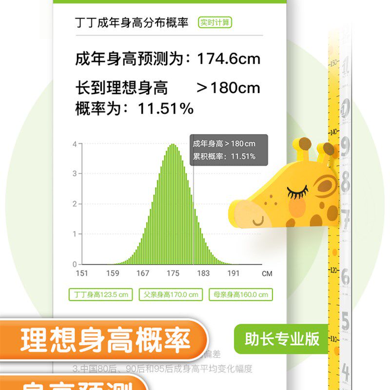 儿童量身高墙贴3d立体家用神器贴纸宝宝可移除可记录卡通测量仪尺