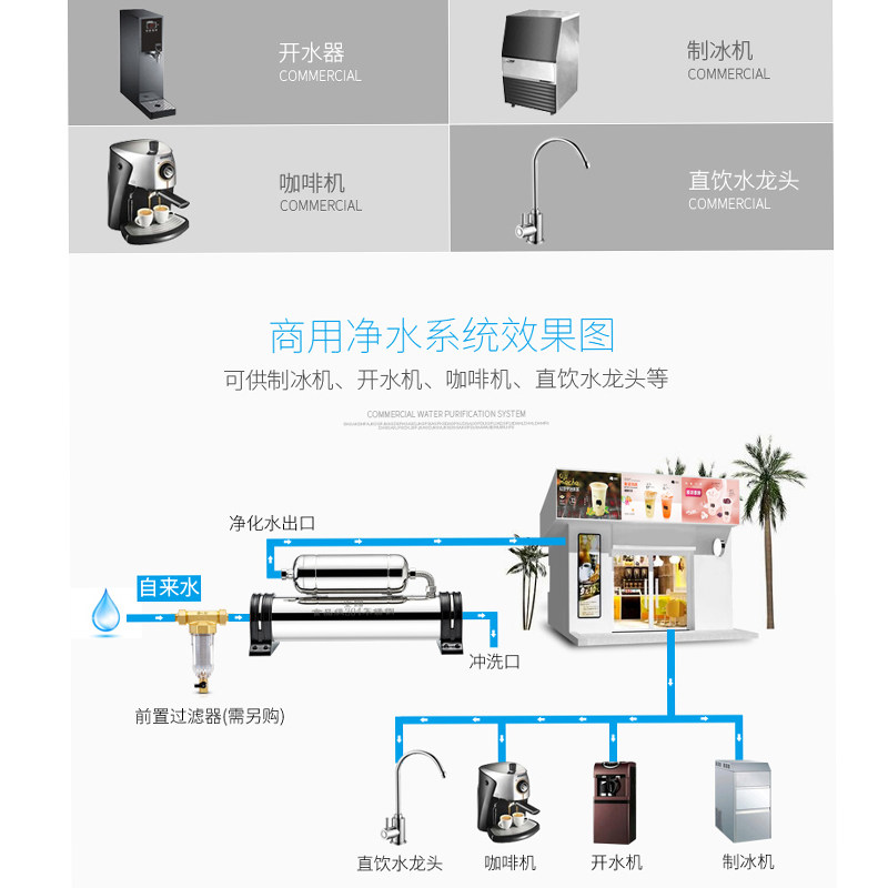 1000升304不锈钢 商用奶茶店净水器 直饮 超滤 厨房自来水过滤器