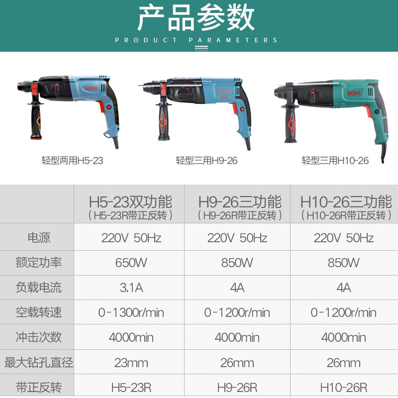 博大电锤大功率家用冲击钻两用工业级电钻电镐三用轻型电动工具