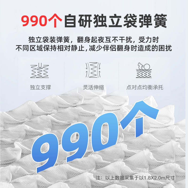 皖宝床垫3CM天然乳胶独立弹簧席梦思1.8米1.5m床26公分家用老人