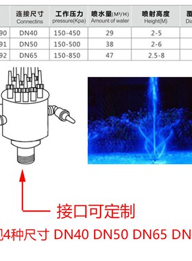 304不锈钢旋转花篮喷头DN40 50自动旋转景观水景喷泉盘龙直上水景