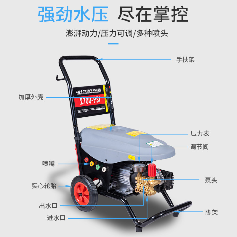 洗车神器220v超高压自吸水泵商用大功率家用养殖场工业强力清洗机