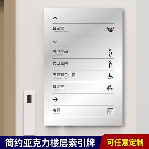 简约亚克力楼层索引牌指示牌公司写字楼酒店餐厅电梯高端引导牌大